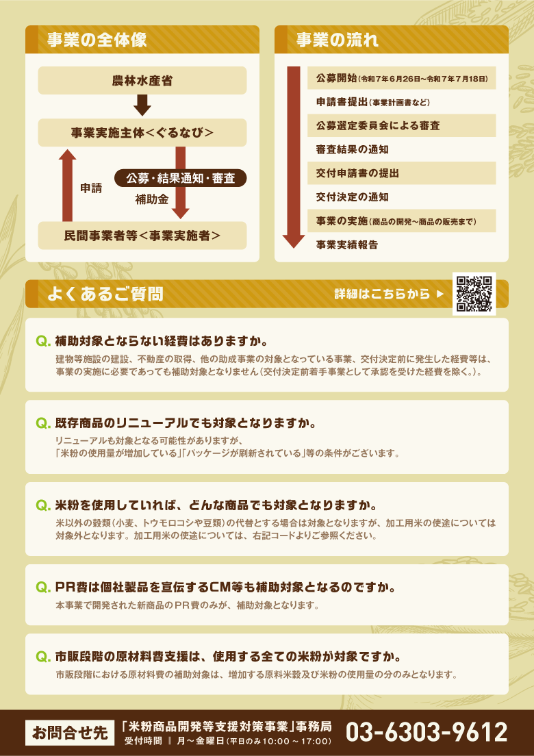 チラシ裏