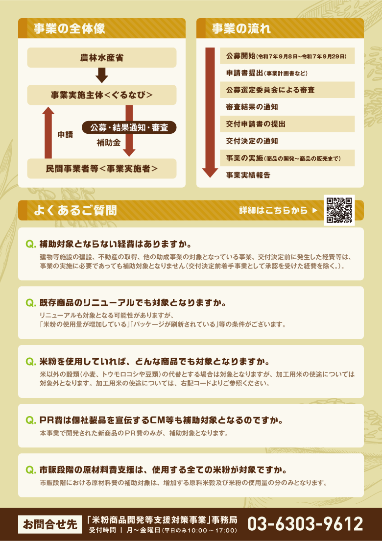 チラシ裏