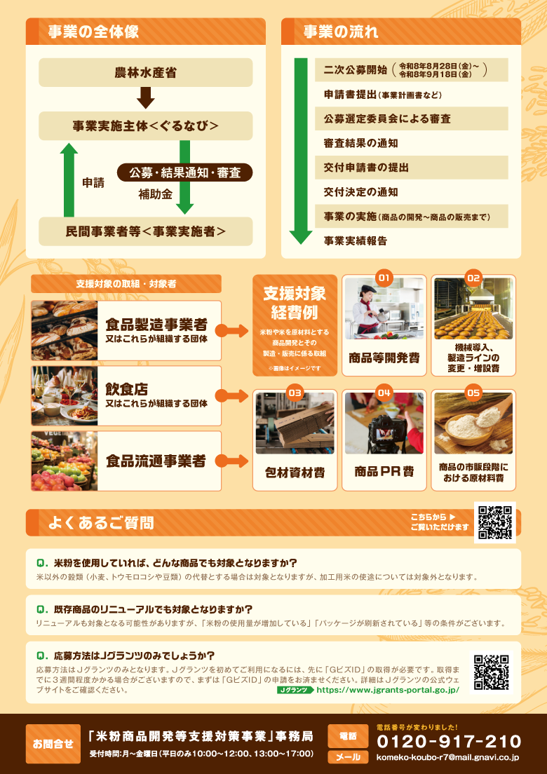 チラシ裏
